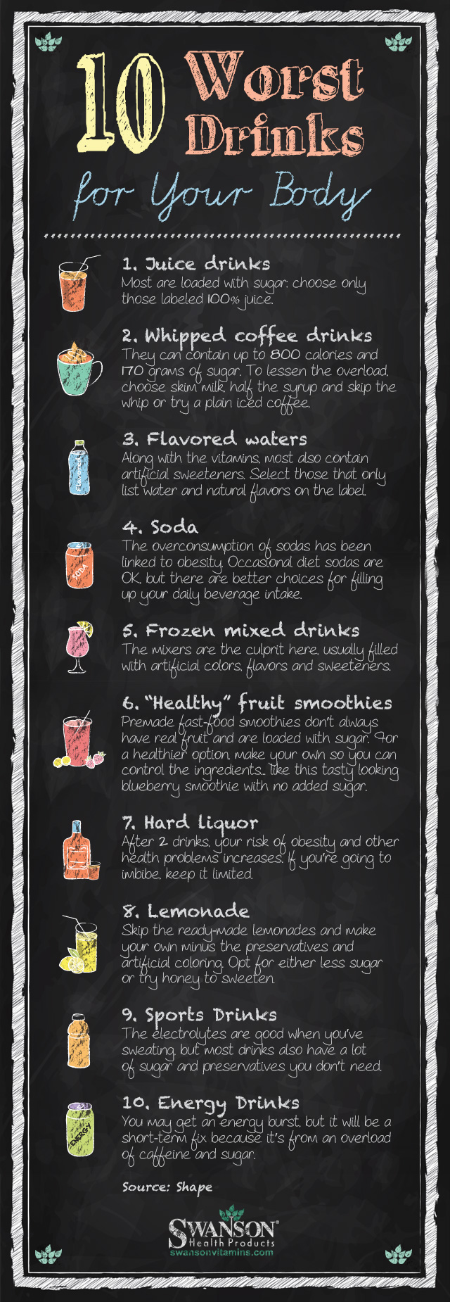 10 Worst Drinks for Your Body