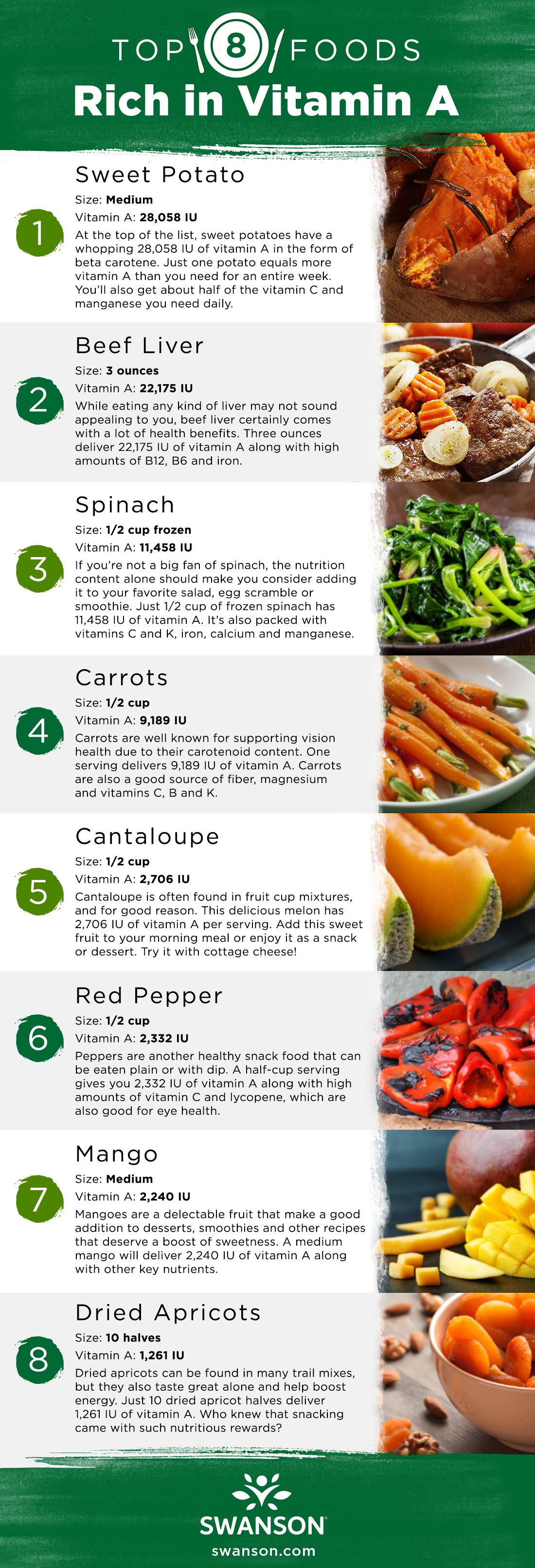 Infographic-Vitamin-A-Foods.jpg