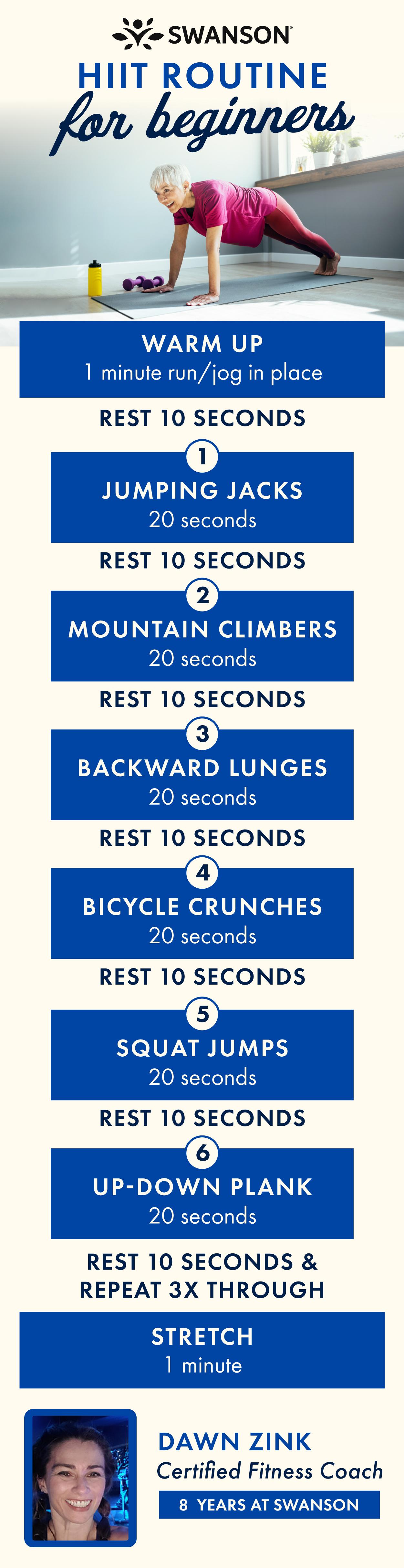 Beginner HIIT routine: warm-up, jumping jacks, mountain climbers, backward lunges, bicycle crunches, squat jumps, up-down plank, stretch.