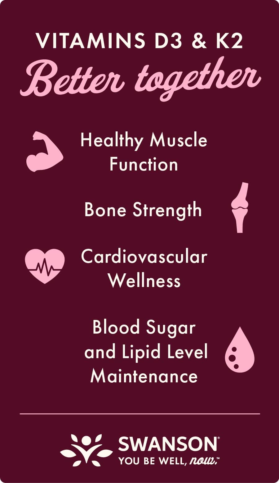Infographic on the benefits of D3 and K2 togehter