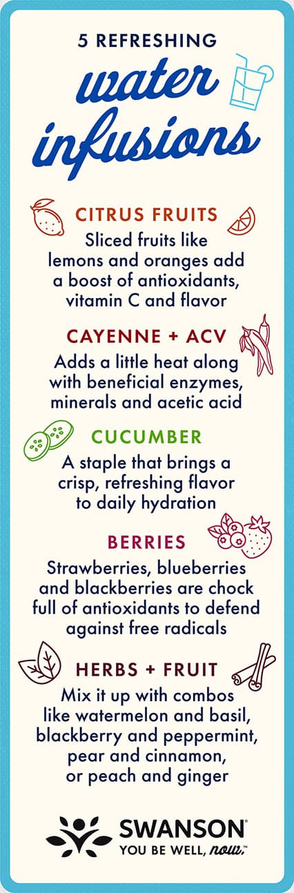 Water Infusions to Try