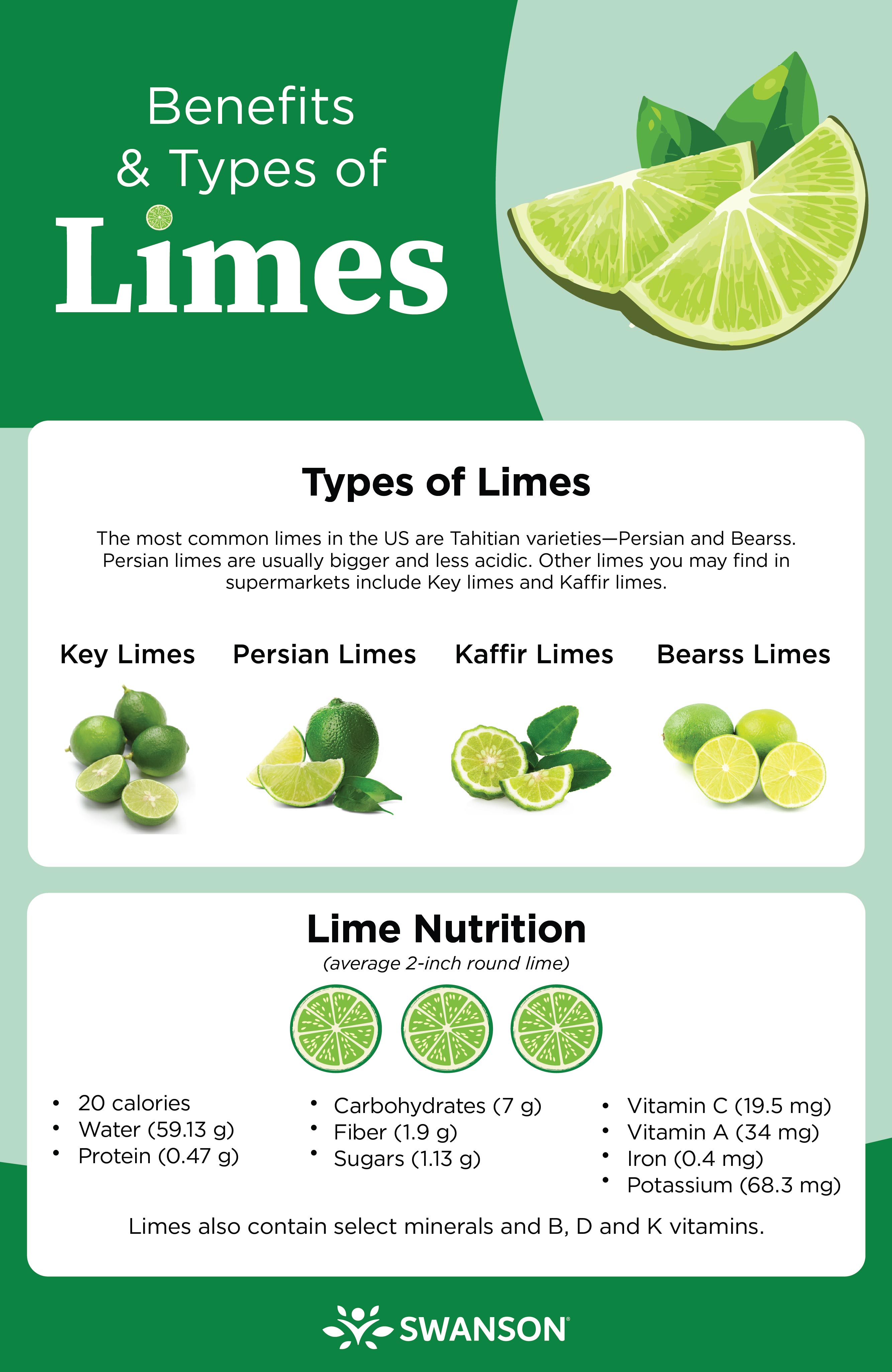 Health Benefits of Limes