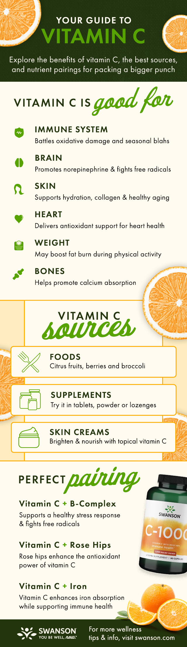 Guide to Vitamin C by Swanson Health