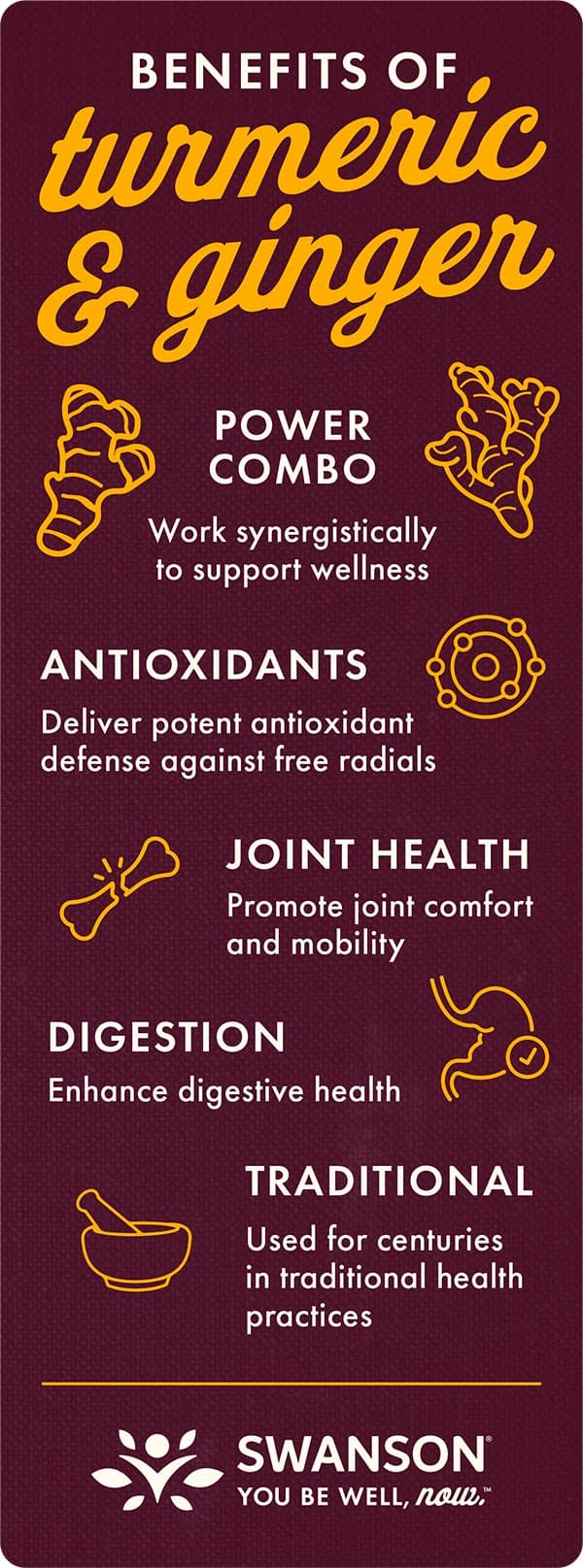 Turmeric and Ginger Benefits