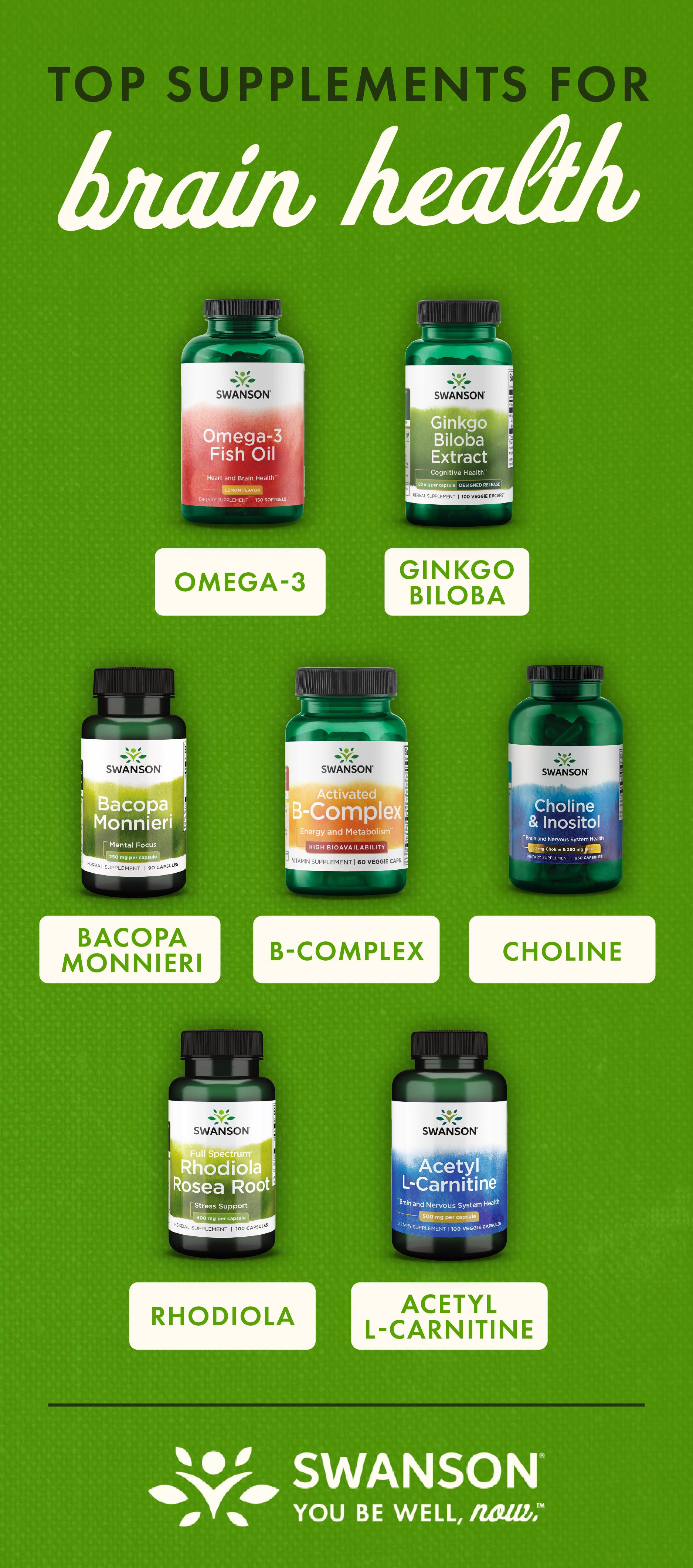 Top supplements for brain health