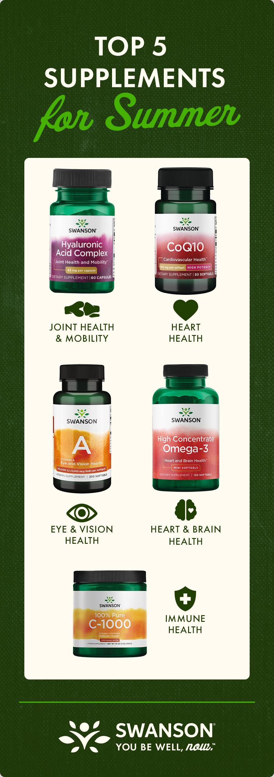 Top 5 Supplements for Summer