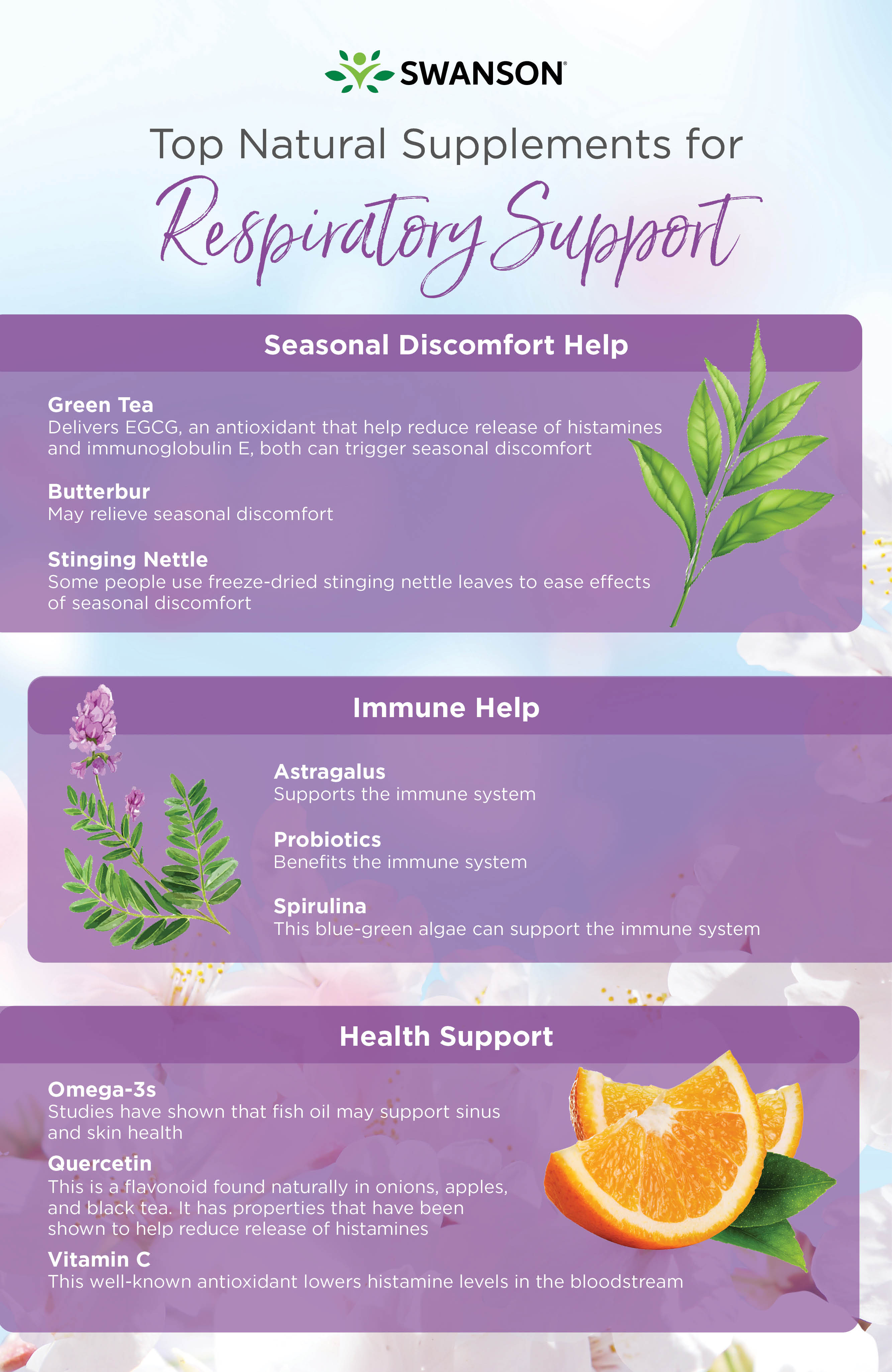 Supplements for natural respiratory support