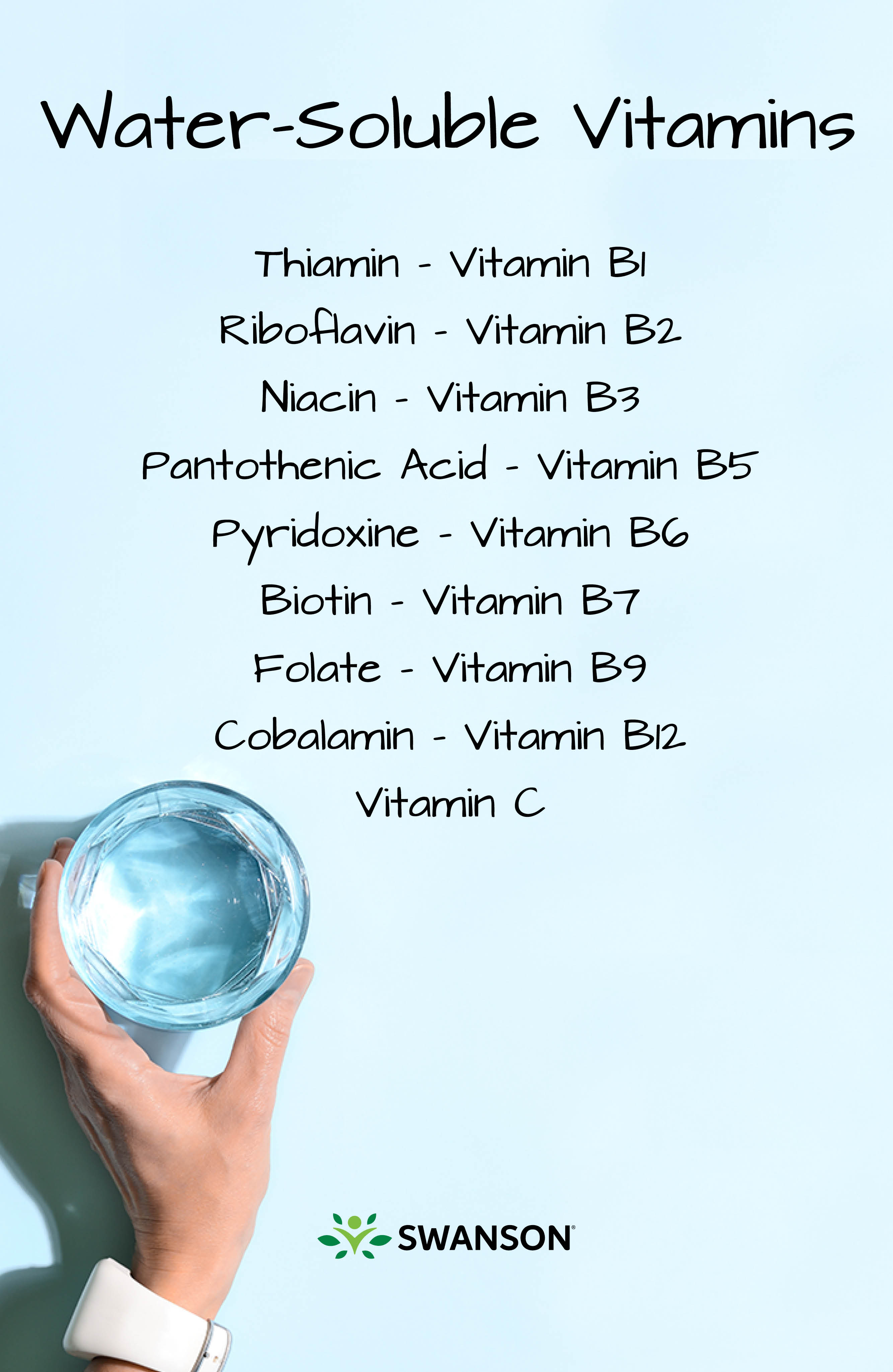 List of water soluble vitamins