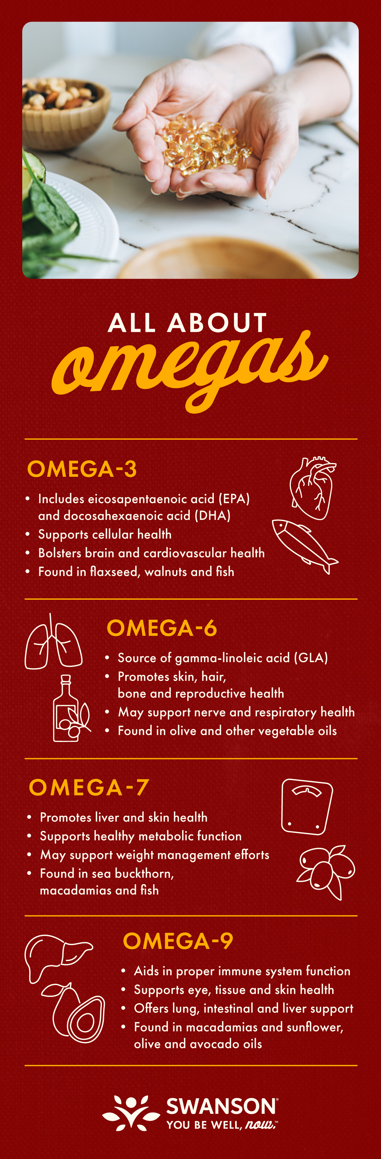 Types of Omegas