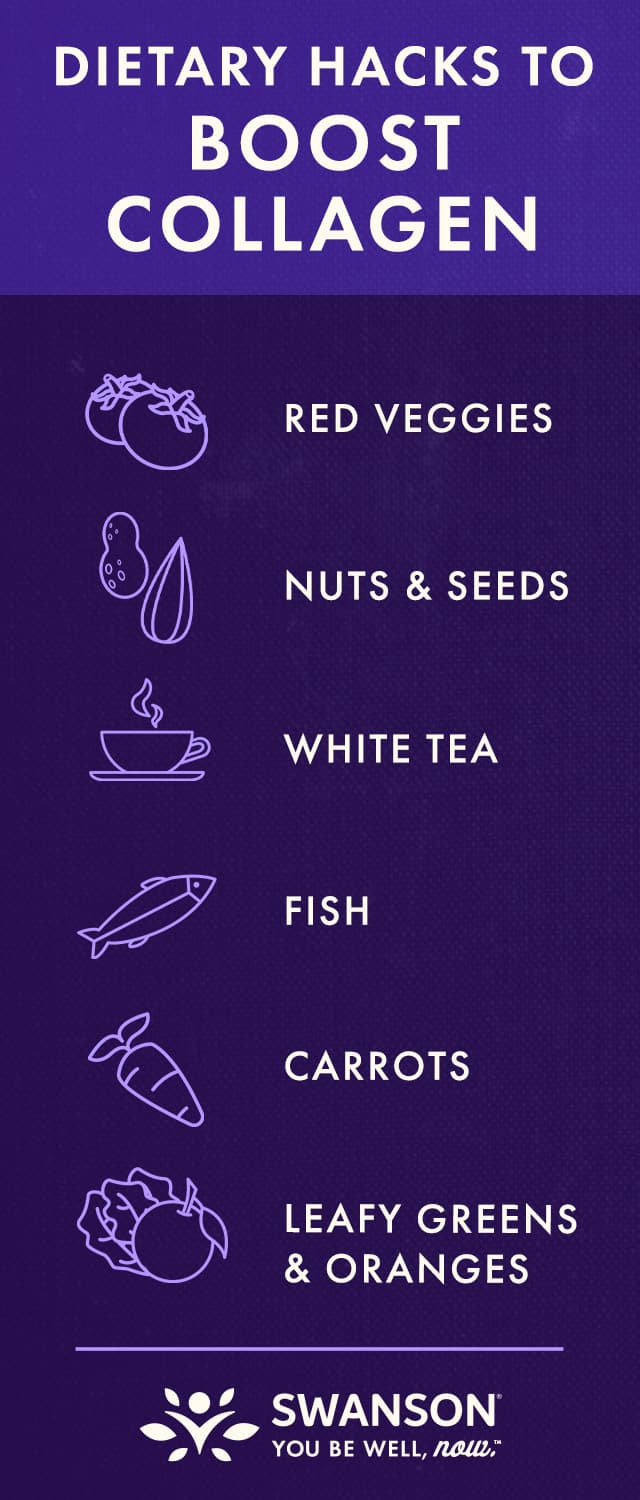 Food Sources of Collagen